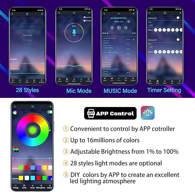 MAODANER Car LED Interior Strip Light, 16 Million Colors 5 in 1 with 236 inches Fiber Optic, Multicolor RGB Sound Active Automobile Atmosphere Ambient Lighting Kit - Wireless Bluetooth APP Control