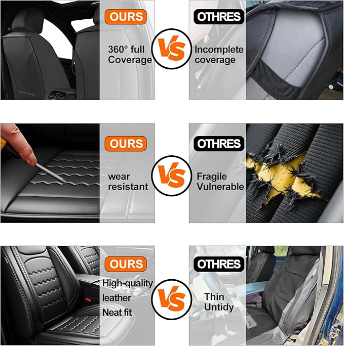 CX-5 Car Seat Covers Custom Fit for Mazda CX-5 2013-2025 2026, Full Coverage Leather Waterproof Breathable Seat Covers, Automotive Seat Protectors, Airbag Compatible(Full Set Seats, Black)