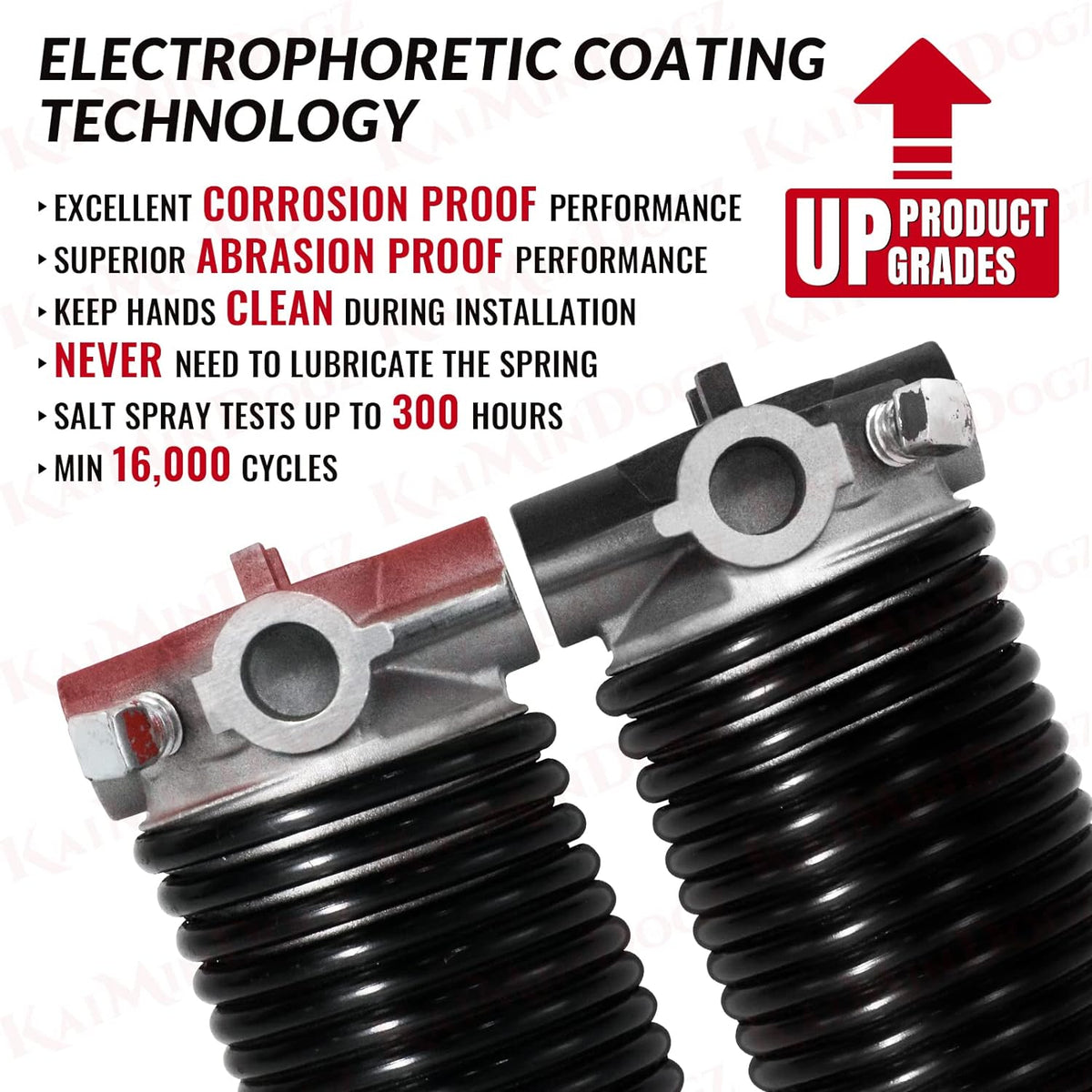 Pair of 1.75" Garage Door Torsion Springs Set with Non-Slip Winding Bars&Gloves, High Precision Electrophoresis Oil-Free Black Coated for Replacement, MIN 16,000 Cycles (0.243 x 1.75"x 36")