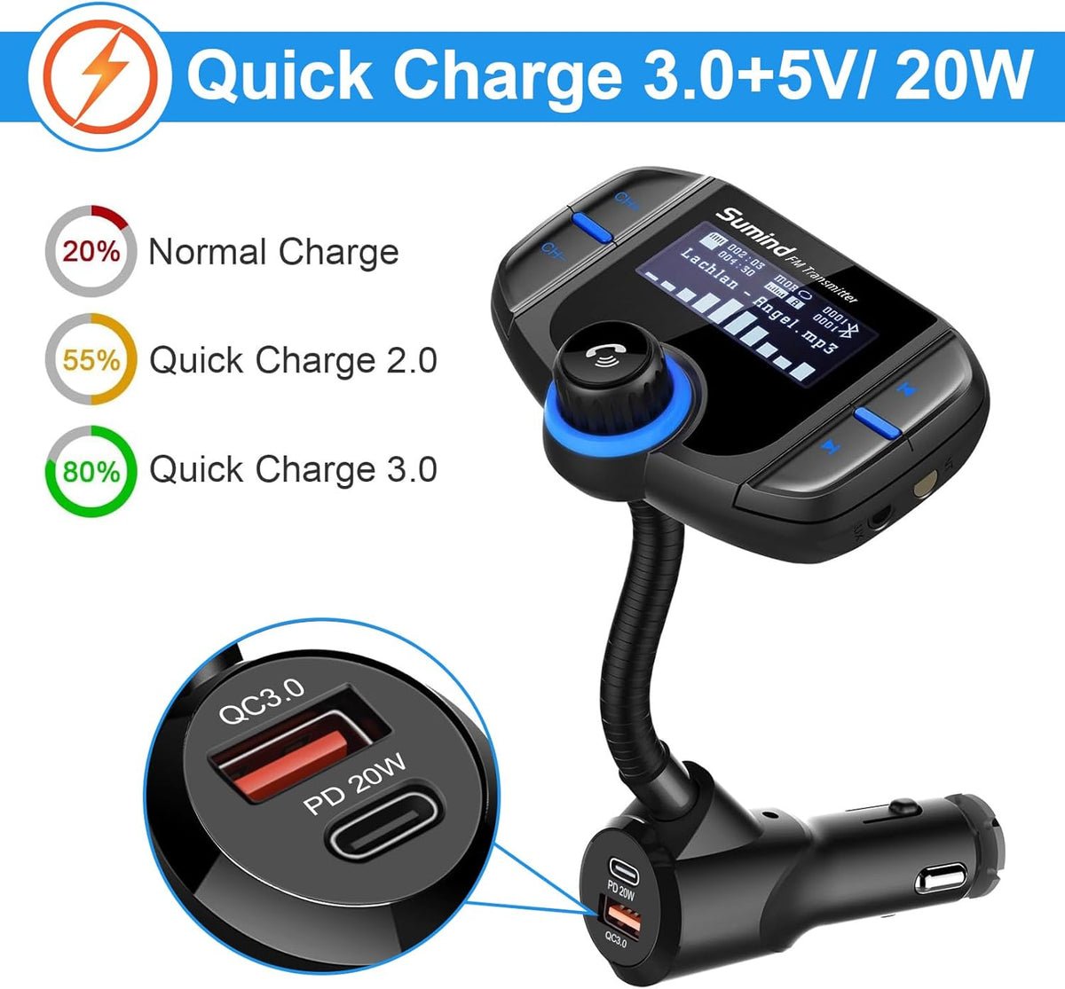 Upgraded Bluetooth FM Transmitter, Wireless Radio Adapter Hands Free Car Kit with 1.7'' Display, QC3.0 and Smart 2.4Amp Dual USB Ports, AUX Input/Output, TF Card Mp3 Player (PD, Black)