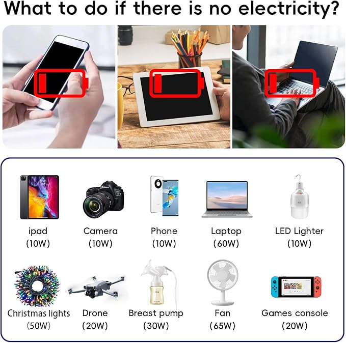 200W Car Power Inverter DC 12V to 110V AC,Cigarette Lighter Adapter Plug with [65W USB-C]/USB-Fast Charger 24W/Multiple USB/Laptop car Charger with Voltage Display