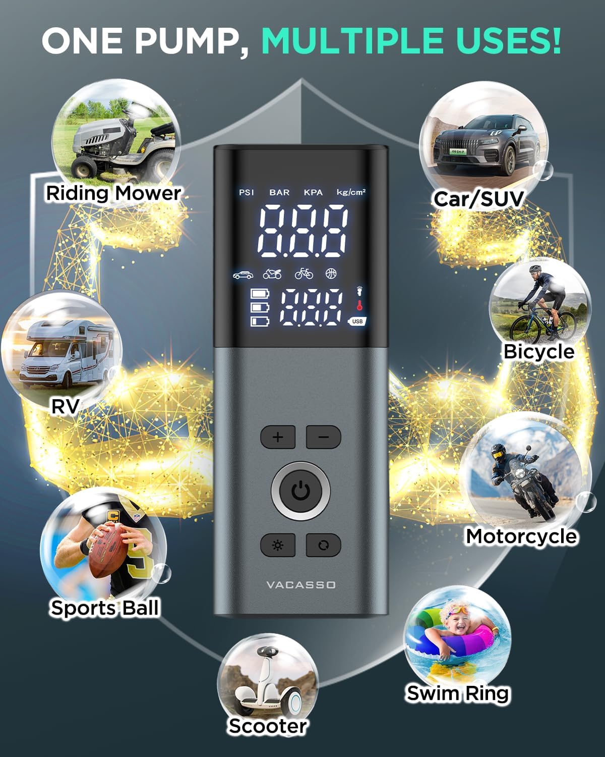 Tire Inflator Portable Air Compressor, 150PSI Air Pump For Car Tires with Accurate Tire Pressure Gauge, 20,000mAh Cordless Air Compressor for Car, Motorcycle, Bike, Balls and More, Smart Autostop