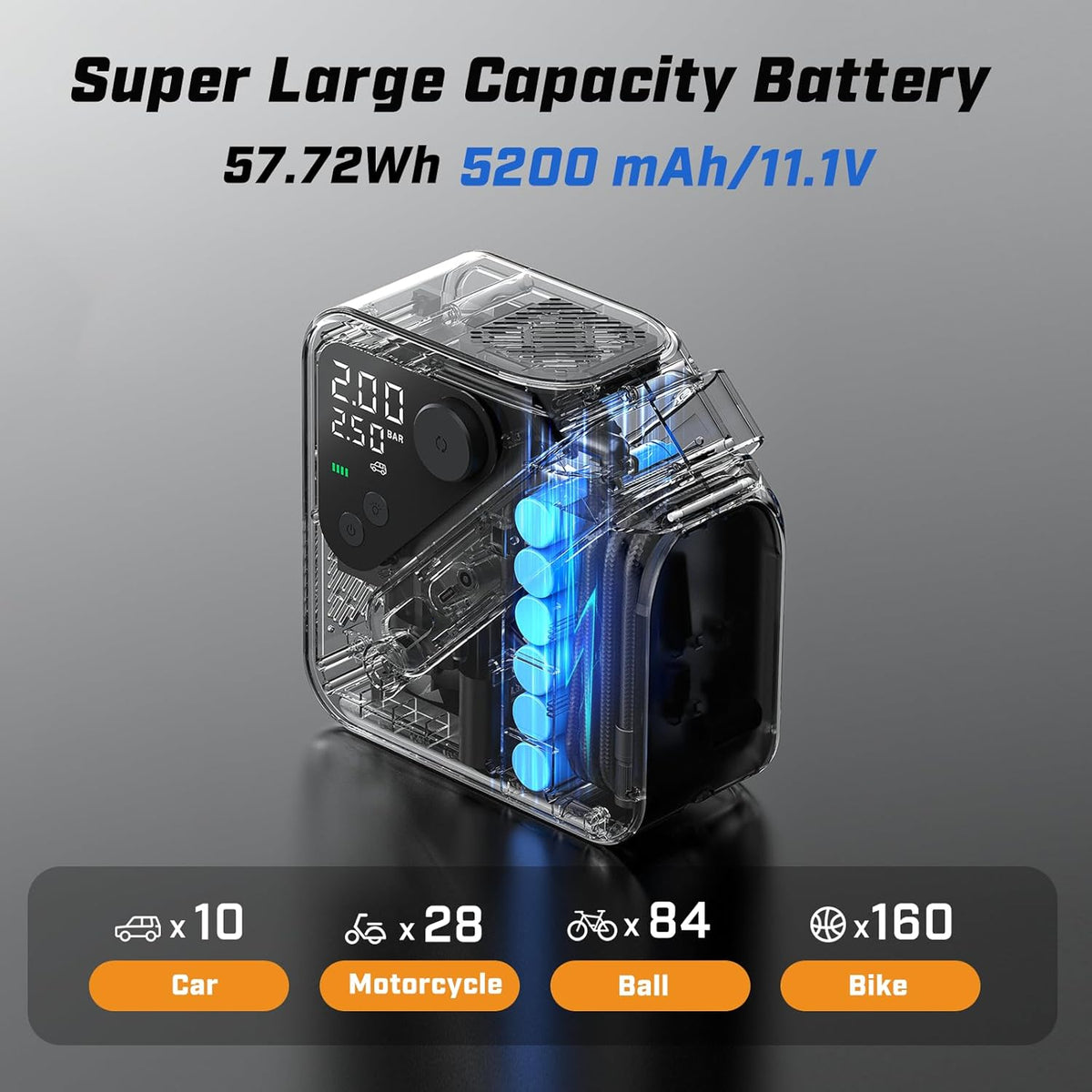 CYCPLUS AL7 Tire Inflator Portable Air Compressor for Trucks & Pickups – 4X Faster High-Powered Tire Inflator, Portable Design for Heavy-duty Vehicle & Inflatables, Dual-Use Type
