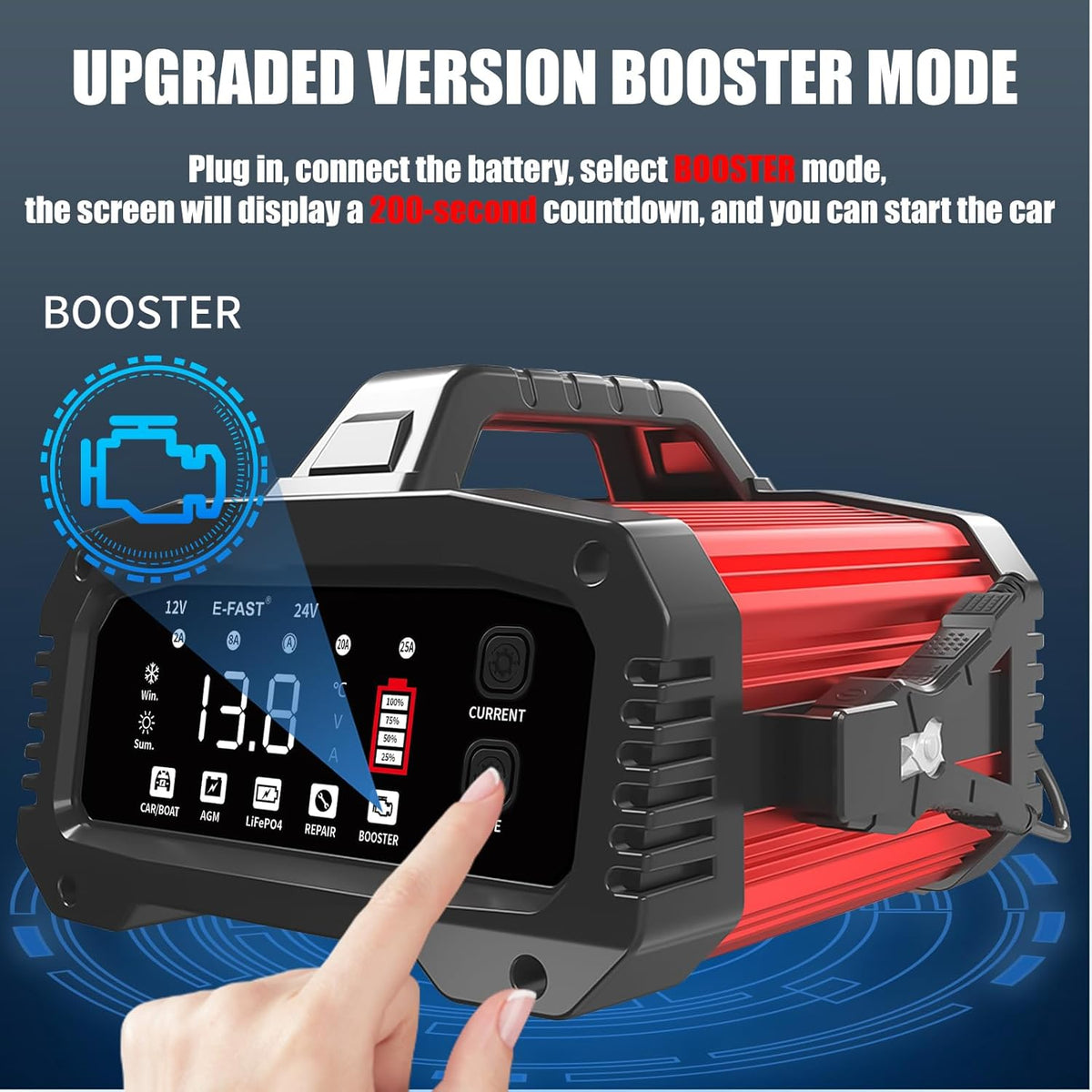 E-FAST 25A Battery Charger, 12/24V All in One Lifepo4 Lead Acid Car Battery Charger, Automotive Jump Starter, Upgraded Trickle Charger, Battery Maintainer for Car Truck Motorcycle Lawn Mower Boat