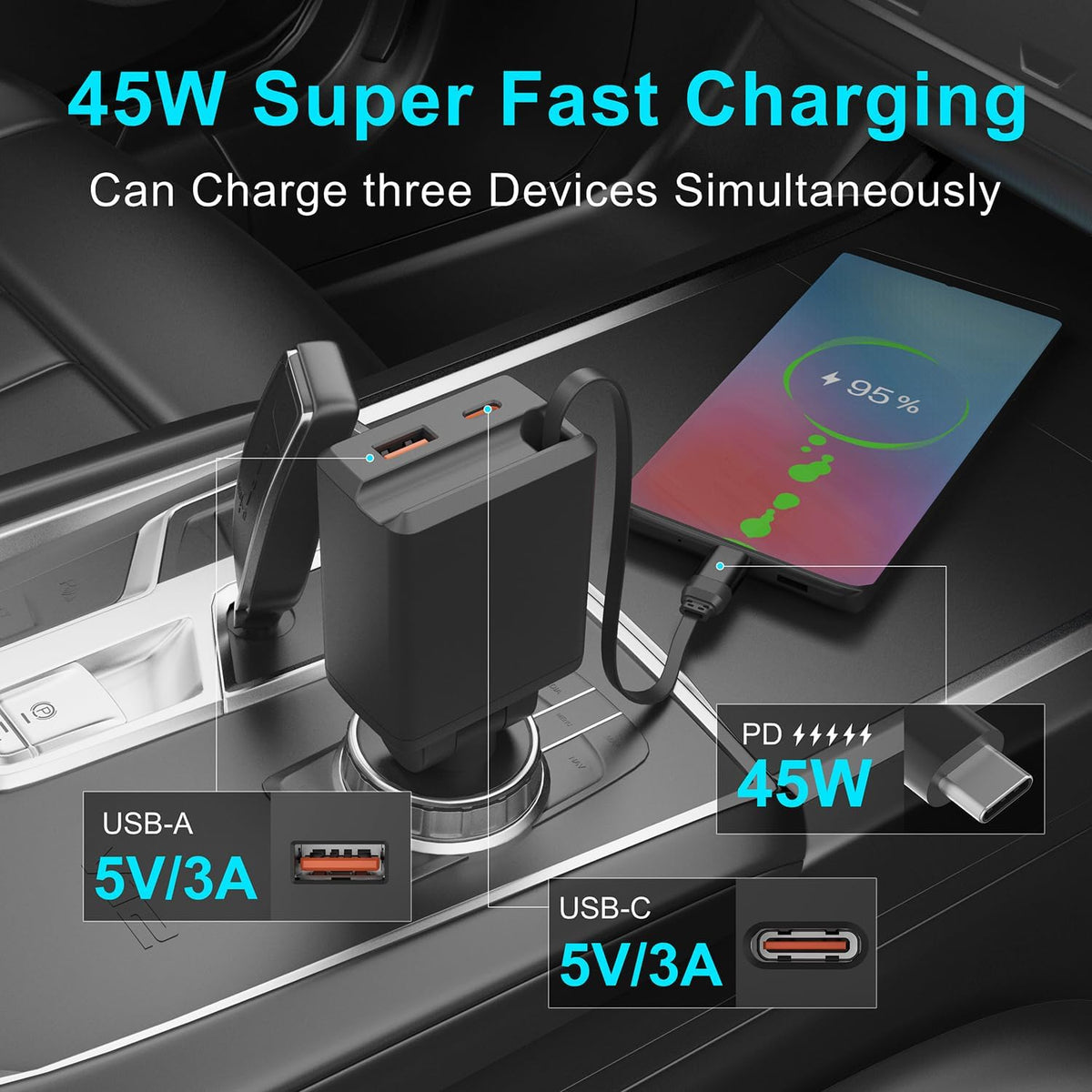 Retractable Car Charger, Total 75W Fast Charger 3 in 1 USB C Car Adapter, Retarctable Type C Cables (30 inch) and 2 USB Ports, Compatible with iPhone 16/15 Series, iPad, Galaxy, Pixel, Laptop and More