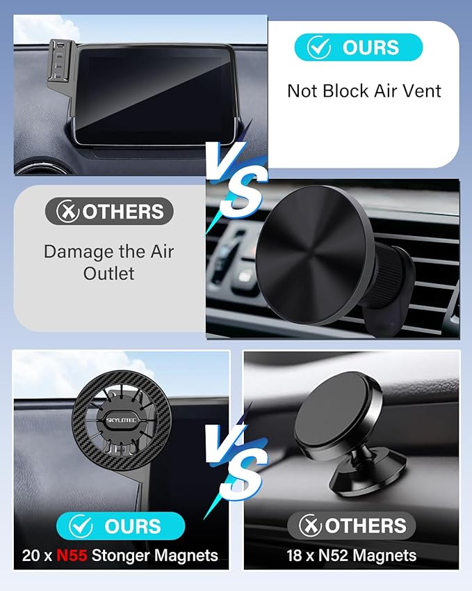 SKYLOTEC Car Phone Holder for BMW 5 Series i5 530i 540i xDrive eDrive40 M60 2024 2025 2026 Accessories Automobile Cradles Magnetic Phone Mount Compatible with MagSafe, Strong Magnets Cell Phone Base