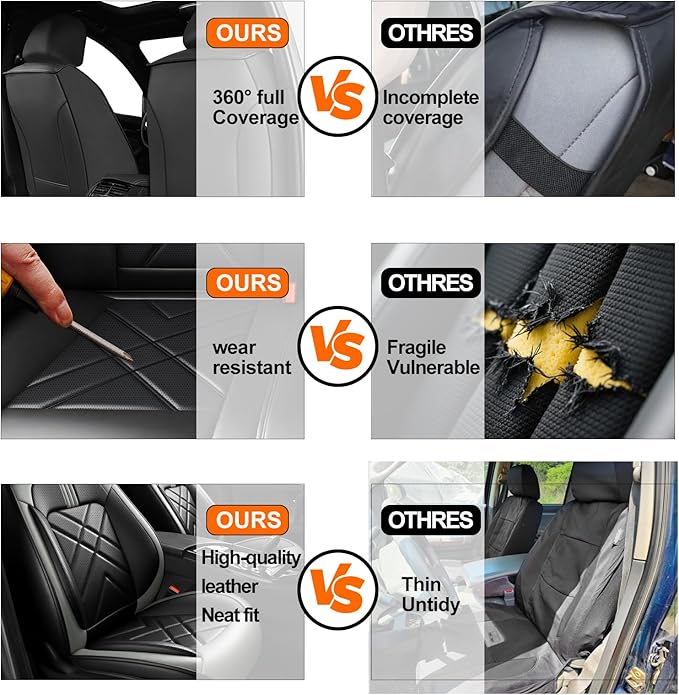 Car Seat Covers Fit for Mazda 3 2007-2026, Premium Leather, Full Coverage Leather Waterproof Breathable Seat Covers, Automotive Seat Protectors, Airbag Compatible(2 Front Seats, Black Gray)