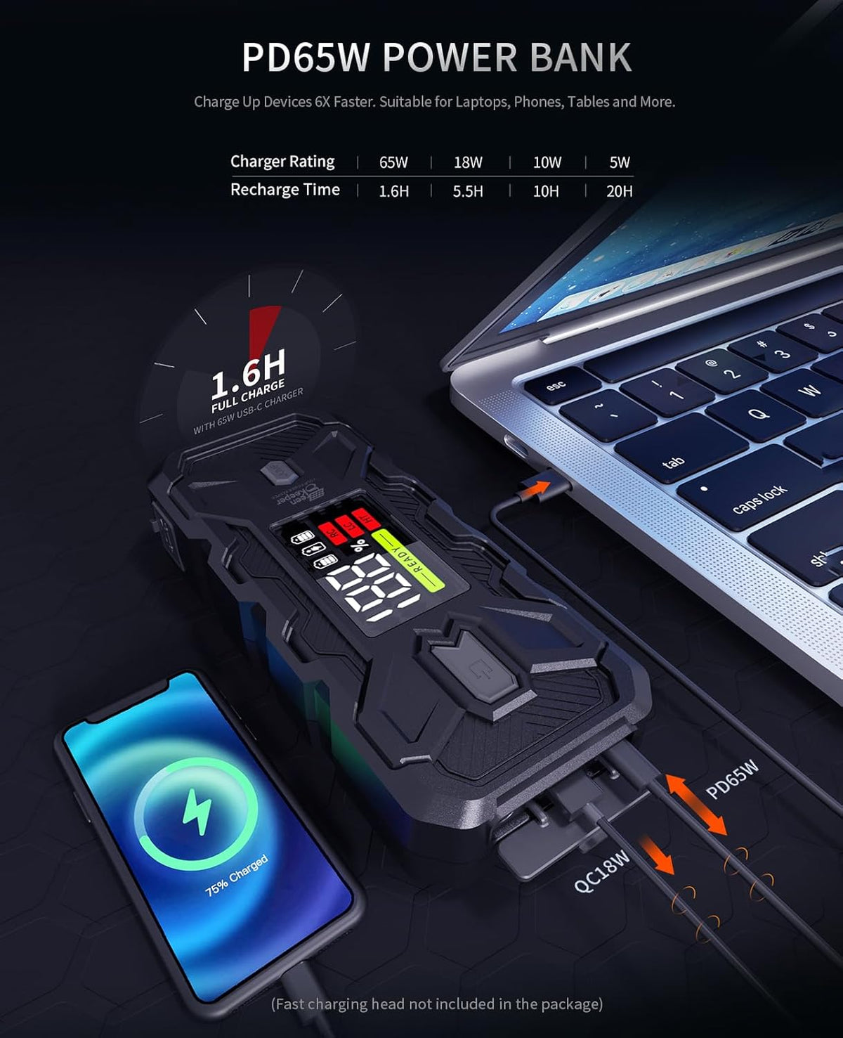 Jump Starter Battery Pack 3000A: 12V Car Battery Booster for 8.0L Gas/Diesel Engines, Force Start Car Battery Jumper with PD65W Fast Charge Powerbank, Safety Smart Jumper Cable, Emergency LED Lights