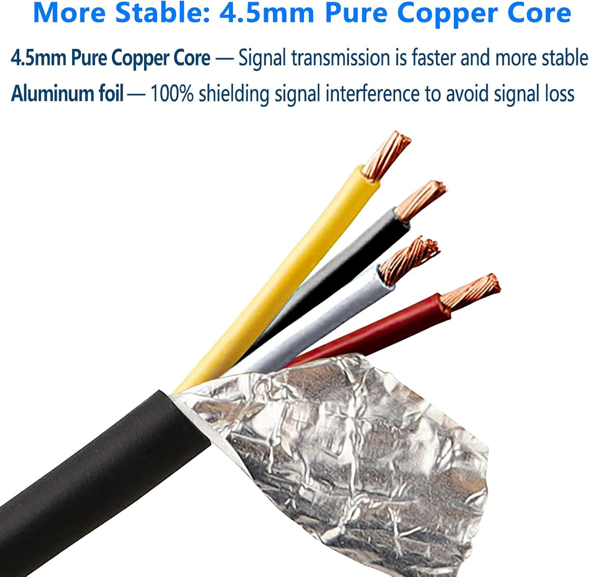 Car Video Extension Cable 4 Pin Aviation Waterproof Shockproof for CCTV Rearview Camera Truck Trailer Camper Bus Motorhome Vehicle Backup Monitor System 16.5Ft/5M