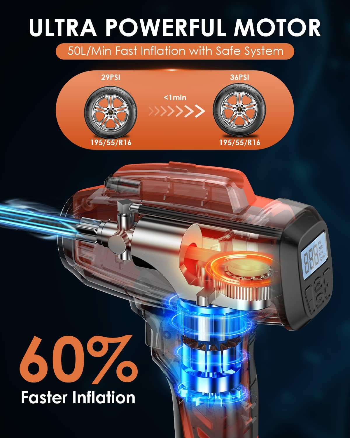 Tire Inflator Air Compressor, 21V Cordless Car Tire Pump with Rechargeable Li-ion Battery, 12V Car Power Adapter, Digital Pressure Gauge, Suitable for Cars E-bikes Balls Motorcycles
