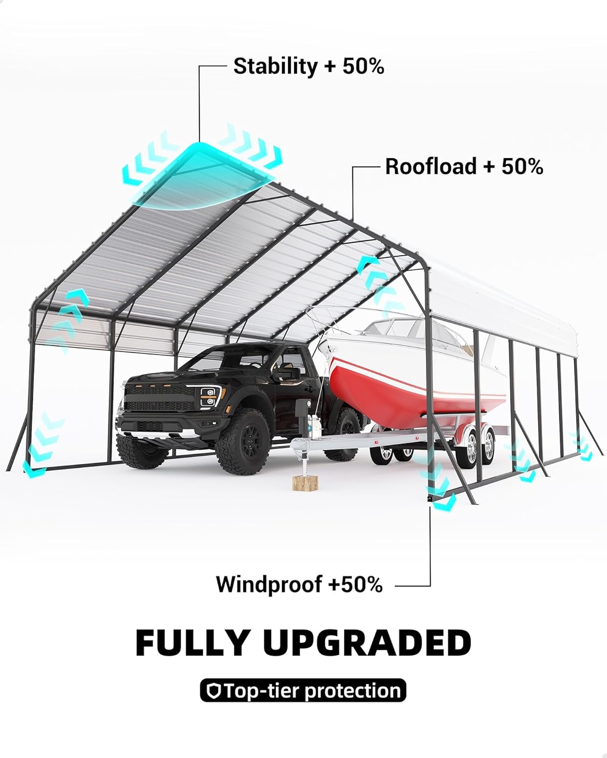 20'x25'x13' Metal Carport for 2 Cars, Heavy Duty Extra Tall Carport for Heavy Snow, Reinforced Frame, Permanent Shelter for Bass Boats, Full-Sized Pickup Trucks, and Tractors, N.W. 980 Lbs