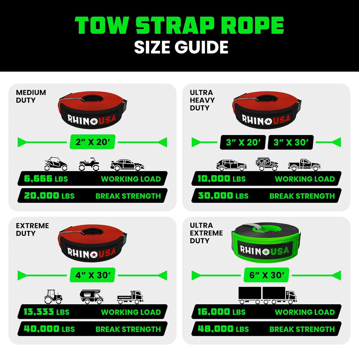 Rhino USA Recovery Tow Strap (3"x30') - 31,518lb Break Strength - Emergency Recovery Strap Tow Rope for Truck, UTV, ATV & More - Heavy Duty Towing Strap for Offroad 4x4 Use- Compatible with Jeep (Red)
