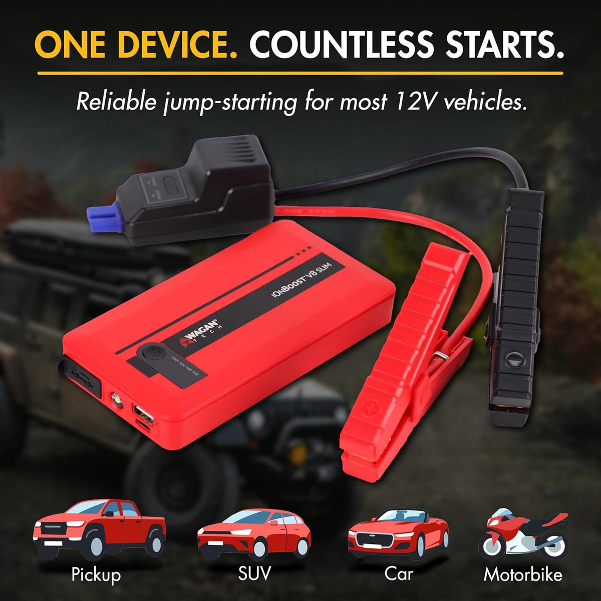 Wagan EL7601 iOnBoost V8 Slim Jump Starter 1200A Peak 12V Portable Lithium Car Battery Booster for Up to 4.0L V8 Gas or 2.0L Diesel 12V Jump Pack with USB Power Bank and LED Light