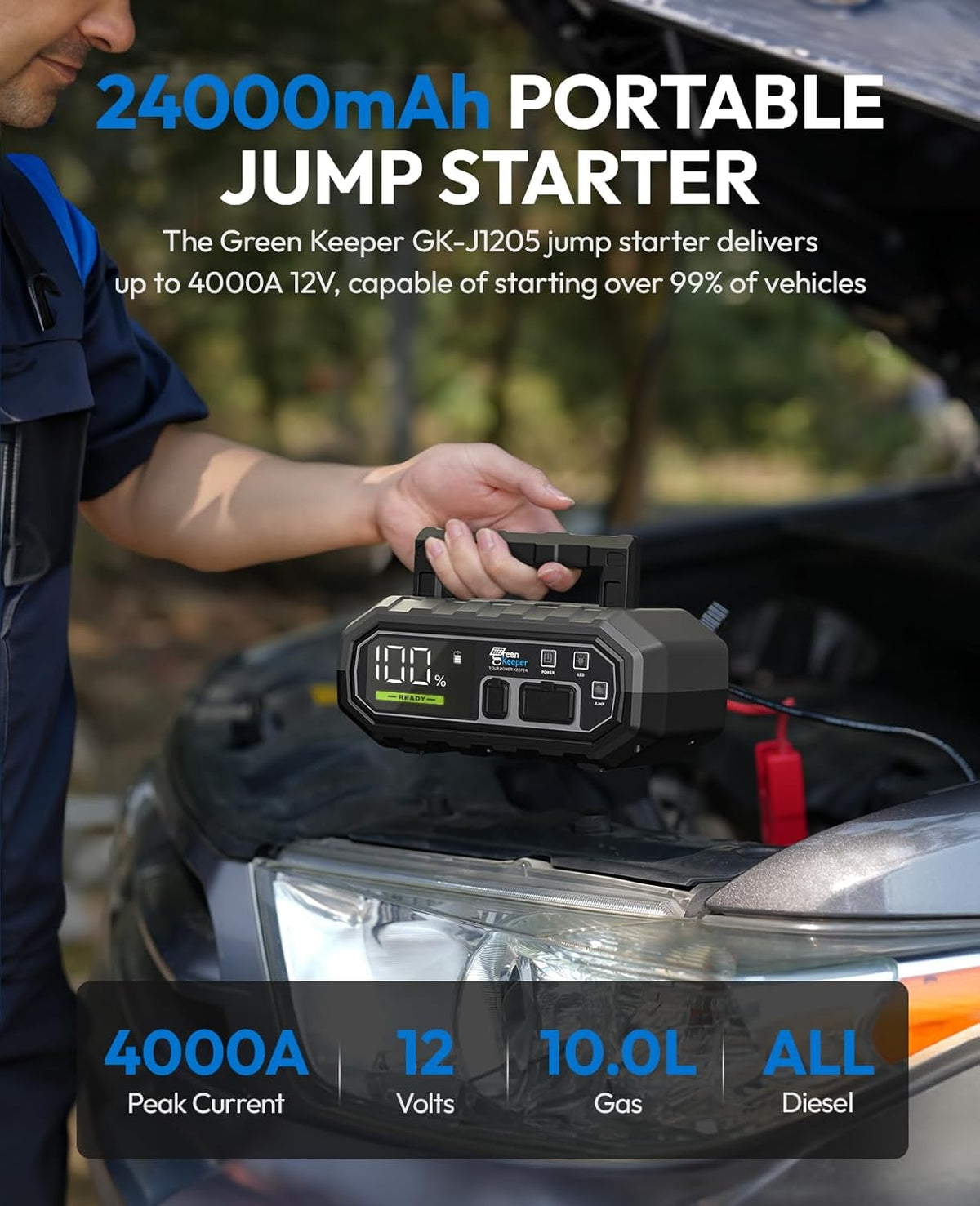 4000A Portable Car Jump Starter: 12V Battery Jumper Box Emergency Kits for 10.0L Car Truck, Auto Booster Start Pack, Fast Charger Power Bank with USB C Ports, LED Light, Smart Protection, GK-J1205