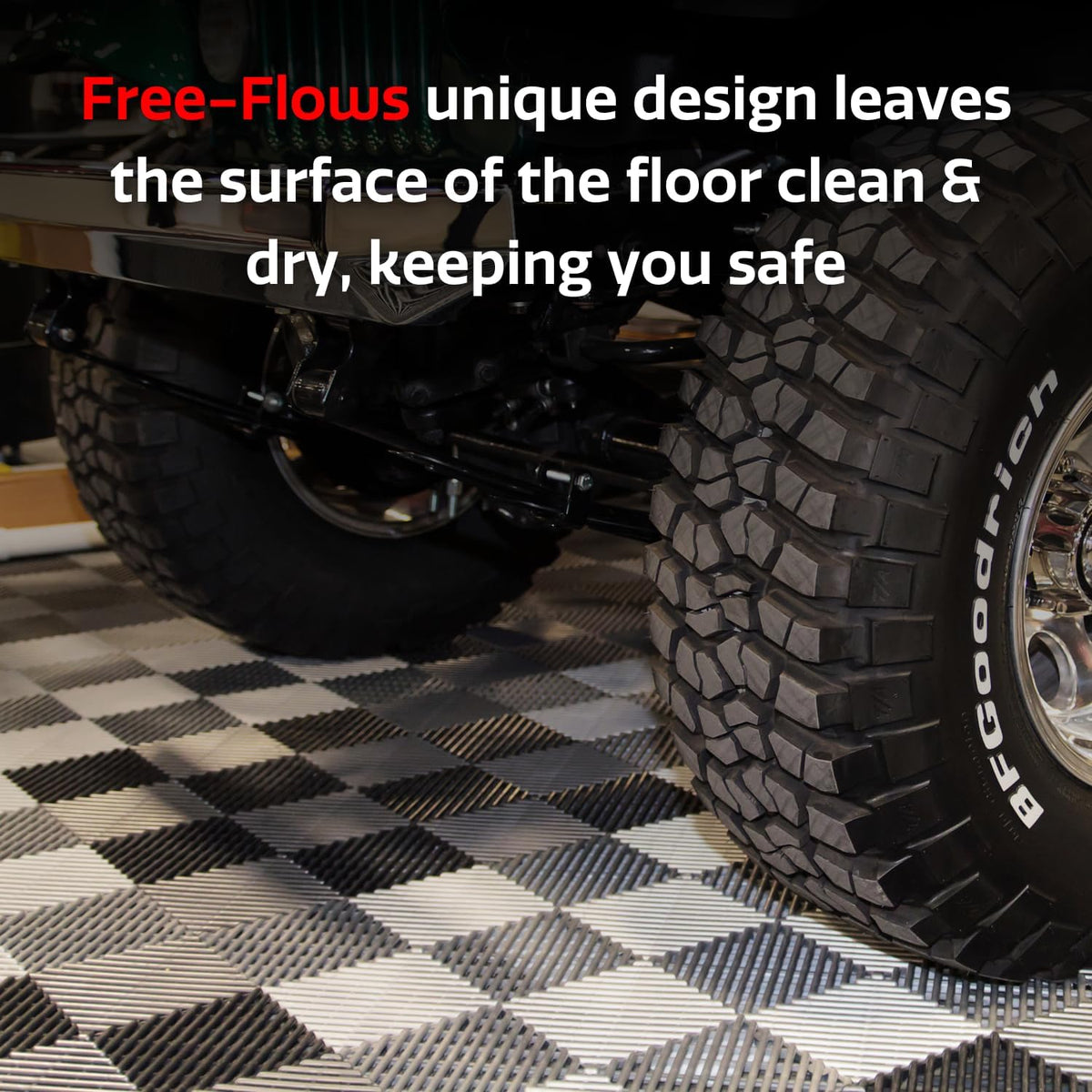 RaceDeck Free-Flow Open Rib Self-Draining Design, Durable Copolymer Plastic Interlocking Modular Garage Flooring Tile (Red, 48 Pack of 12 x 12" Tiles)