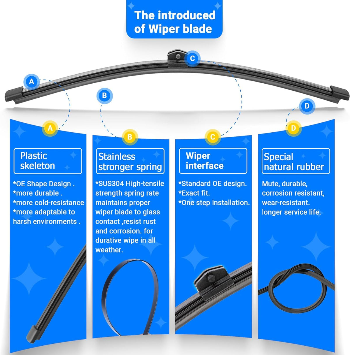 Windshield Wiper Blades Replacement for 2018 2019 2020 2021 2022 BMW X2 Original Factory Quality Front Rear Wipers Blade Set for My Car - 24" 20" 13" (Pack of 3)