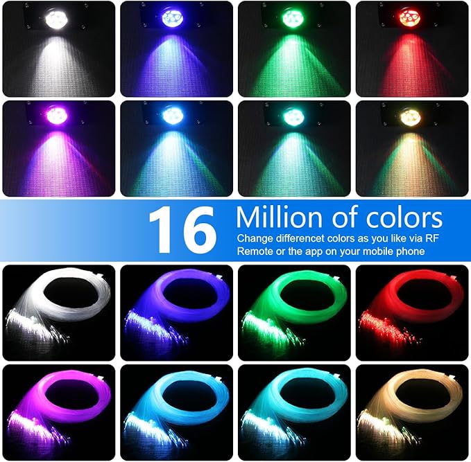 AZIMOM Small Size 16W Twinkle& Sound Activated Fiber Optic Light Source RGBW Light Box Engine Diver APP/Remote Control Music Sensor Mode for Car Home Star Ceiling Light Effect Decoration