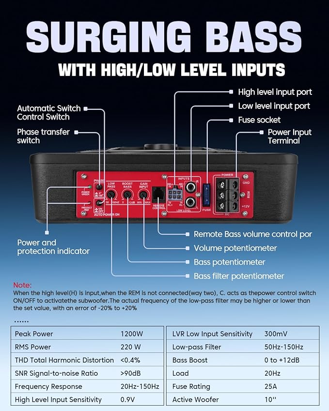 10" 1200W Slim Under Seat Powered Car Subwoofer Hideaway Subwoofer with Complete Mounting Wire Kit, Car Truck Audio Subwoofer Built in Amplifier Sub Amp Combo, with Blue LED Ambient Light