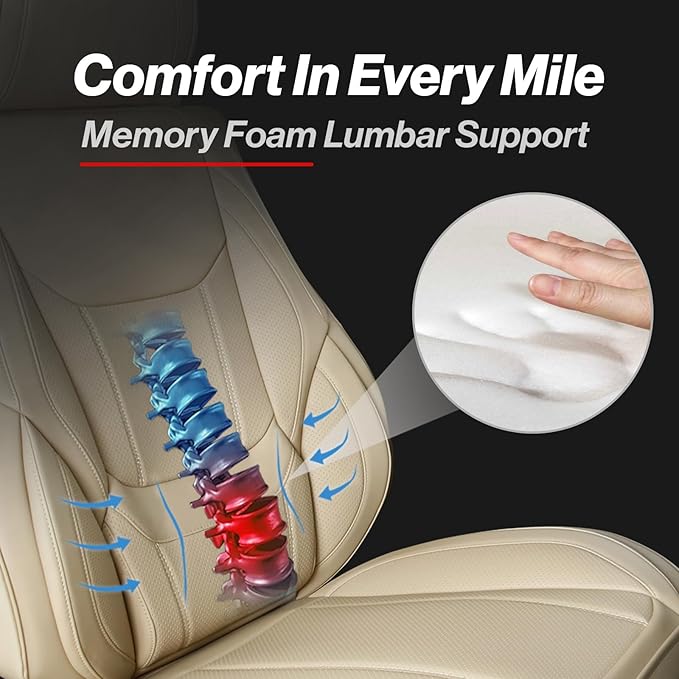 Coverland Custom Fit Car Seat Covers for Car Compatible with [Jetta, LS, Mazda626, G90, E-Class, Concorde] Premium Waterproof Non-Slip Interior Seat Protector [Front Beige - Size Chart A16]