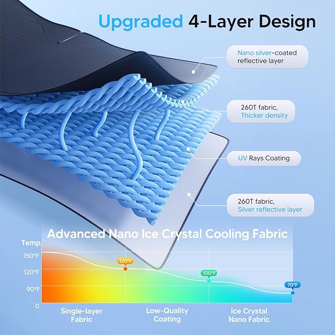 KUST Windshield Sun Shade for Nissan Titan 2020-2023 2024 Window Accessories Shade Sun Cover Foldable Block UV Rays Keep Car Cooler