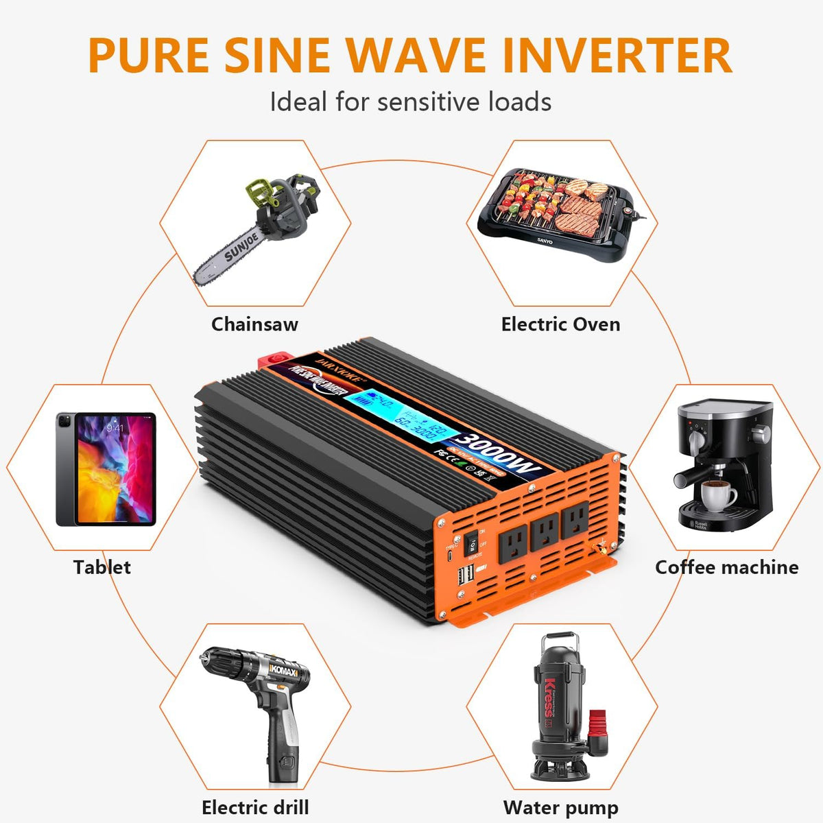 3000 Watt Pure Sine Wave Power Inverter 24V DC to 110V 120V Converter for Family RV Off Grid Solar System Car with Type-C Ports 4 AC Power Outlets Dual USB Ports LCD Display Wireless Remote Control
