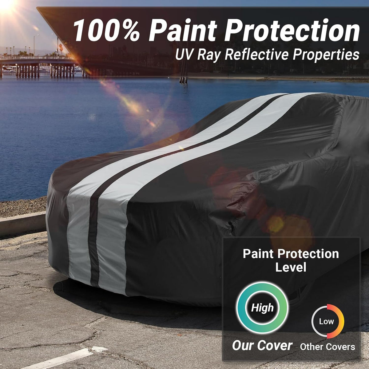 iCarCover Custom Car Cover for Chevy Chevelle Wagon (1973-1977) Waterproof All Weather Rain Snow UV Sun Protector Full Exterior Indoor Outdoor Car Cover (Stripe - Black/Gray)