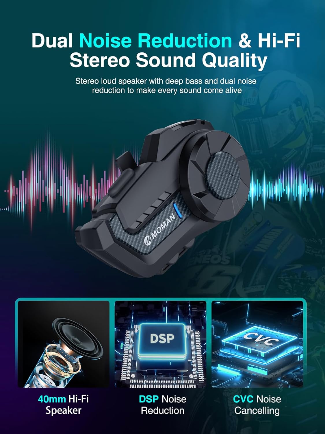 Motorcycle Intercom Headset, Moman H2 Pro【1 Pack Carbon】 Helmet Wireless Communication 5.1 System with DSP&CVC Noise Cancellation Music Share AI Assistant, Motorcycle-Intercom-Headset-Helmet-Motorbike