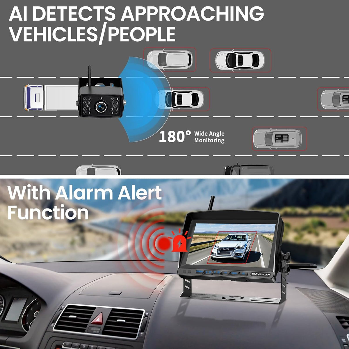 RV Backup Camera, 7'' 1080P Vehicle Backup Cameras with AI Detection, Waterproof Wireless Backup Camera with DVR Recording & Night Vision for Car, Van, SUV, Truck, Trailer
