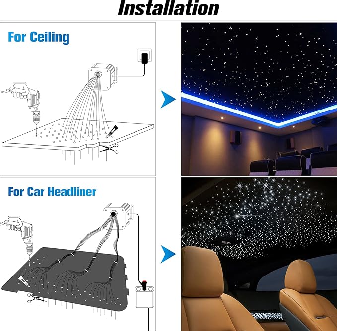 CHINLY Twinkle 550pcs 9.8ft 0.03in Fiber Optic Lights Star Headliner Kit, Music Mode Bluetooth APP Control Remote, RGBW Star Roof Lights for Home Theater/Pool Ceiling
