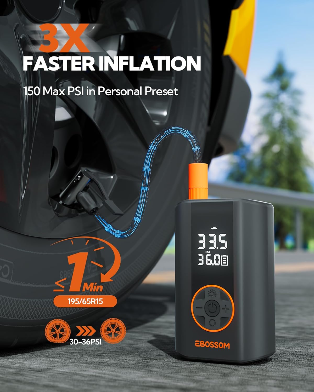 Tire Inflator Portable Air Compressor, Mini Cordless Air Pump 3X Fast Inflation with Pressure Gauge, 150 PSI Tire Inflator Rechargeable with LED Light for Car Motorcycle Bikes Balls Swim Ring
