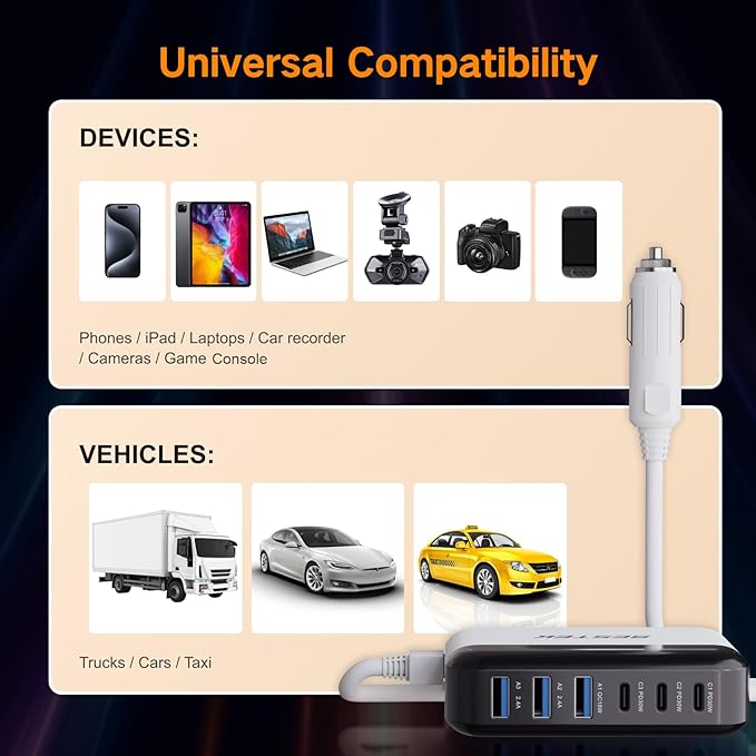 BESTEK Multi Ports USB Car Charger, Fast Charge 125W 14A Quick Charge 3.0 & USB-C PD Car Charger Adapter with Smart Identification for Cell Phones, Tablets and Other USB Devices