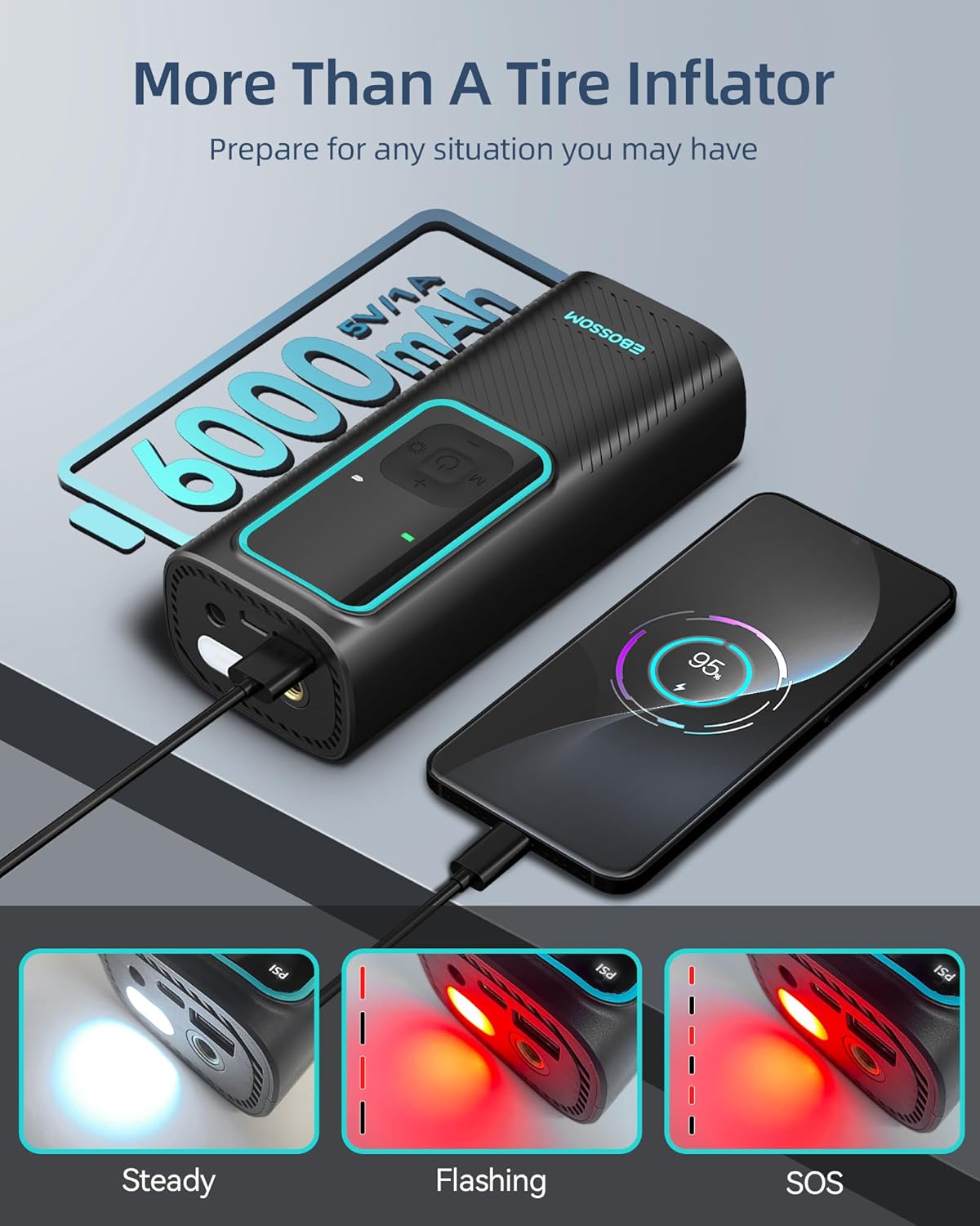 Tire Inflator Portable Air Compressor, 150 PSI Mini Car Air Pump with 6000mAh Battery,12V DC, Pressure Gauge, Cordless Tire Inflator Rechargeable with Display & LED for Car, Motocycle, Bikes, Balls