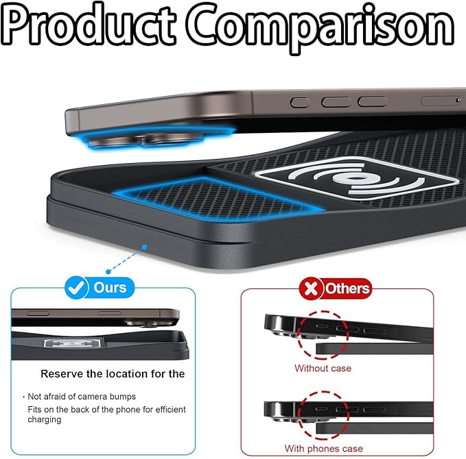 Car Wireless Charger Pad for Honda S2000 2000-2009, Fast Car Wireless Charging Pad for Car Center Console, Non Slip Charging Mat,1M-Type C