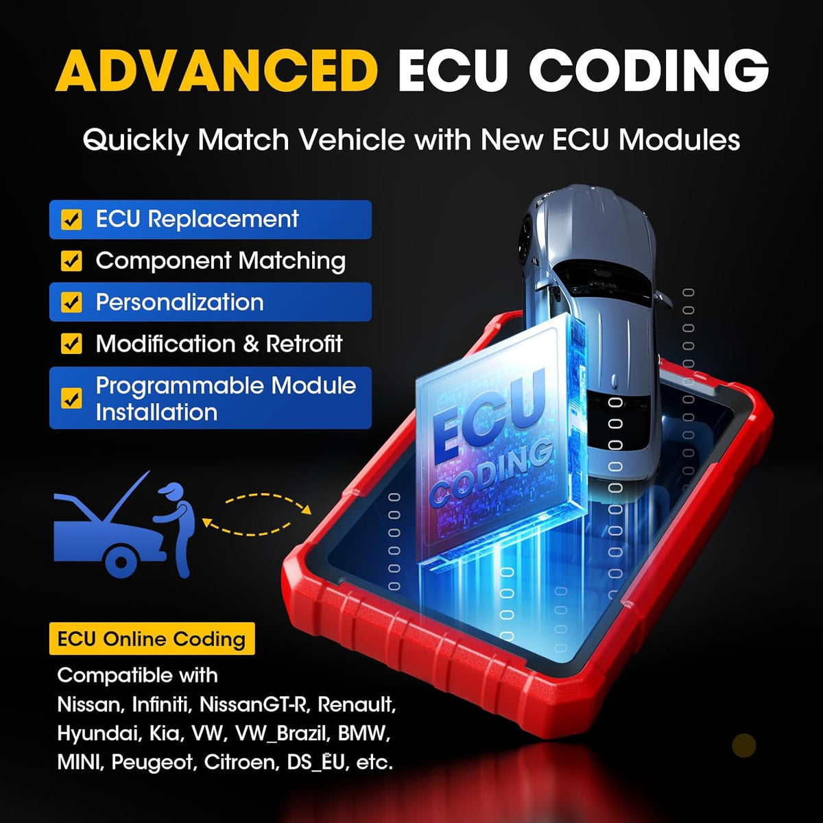 LAUNCH X431 PROS Elite 2025 New Bidirectional Scan Tool, 38+ Services, ECU Coding, All-in-One Full System Diagnostic Scanner, Support CANFD&DoIP, FCA AutoAuth, V.A.G Guided, 2 Years Free Update
