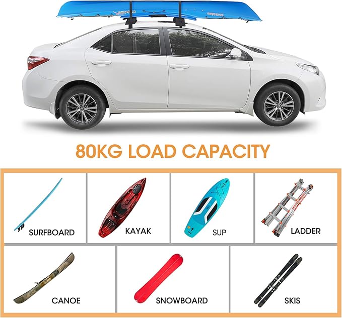 HEYTRIP Universal Soft Roof Rack Pads for Kayak/Surfboard/SUP/Canoe with 15FT Tie-Down Straps and Storage Bag