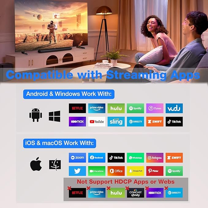 AIMIBO 4K Wireless Display Adapter, Plug & Play, HDMI Dongle 5G for TV/Monitor/Projector, Supports iOS/Android/Windows/Mac, AirPlay/Miracast/DLNA, Cast Phone/Tablet/Laptop to Screen