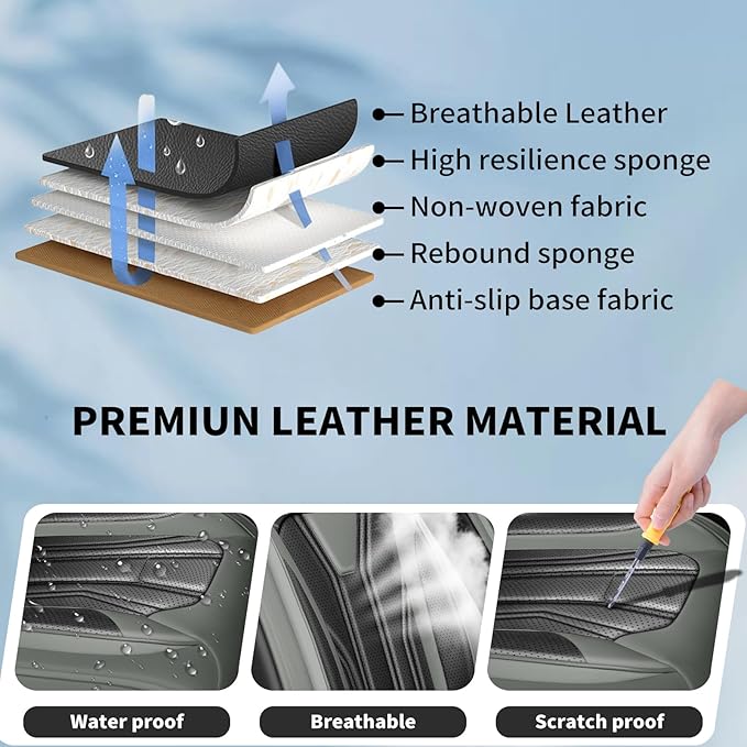 Fit Kicks Car Seat Covers Premium Leather Compatible with Nissan Kicks 2018 2019-2026 (5 Seats Full Set Waterproof Breathable All-Weather Seat Cushion Protector（5 Seats Gray & Black)