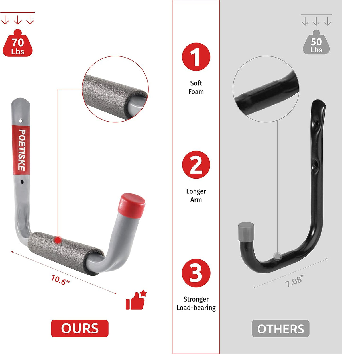 unp POETISKE Utility Hooks Ladder Hooks with 9.8'' Jumbo Arm Garage Storage Organizer Hang Folding Chair Bike Ski Tool Heavy Duty 4PC
