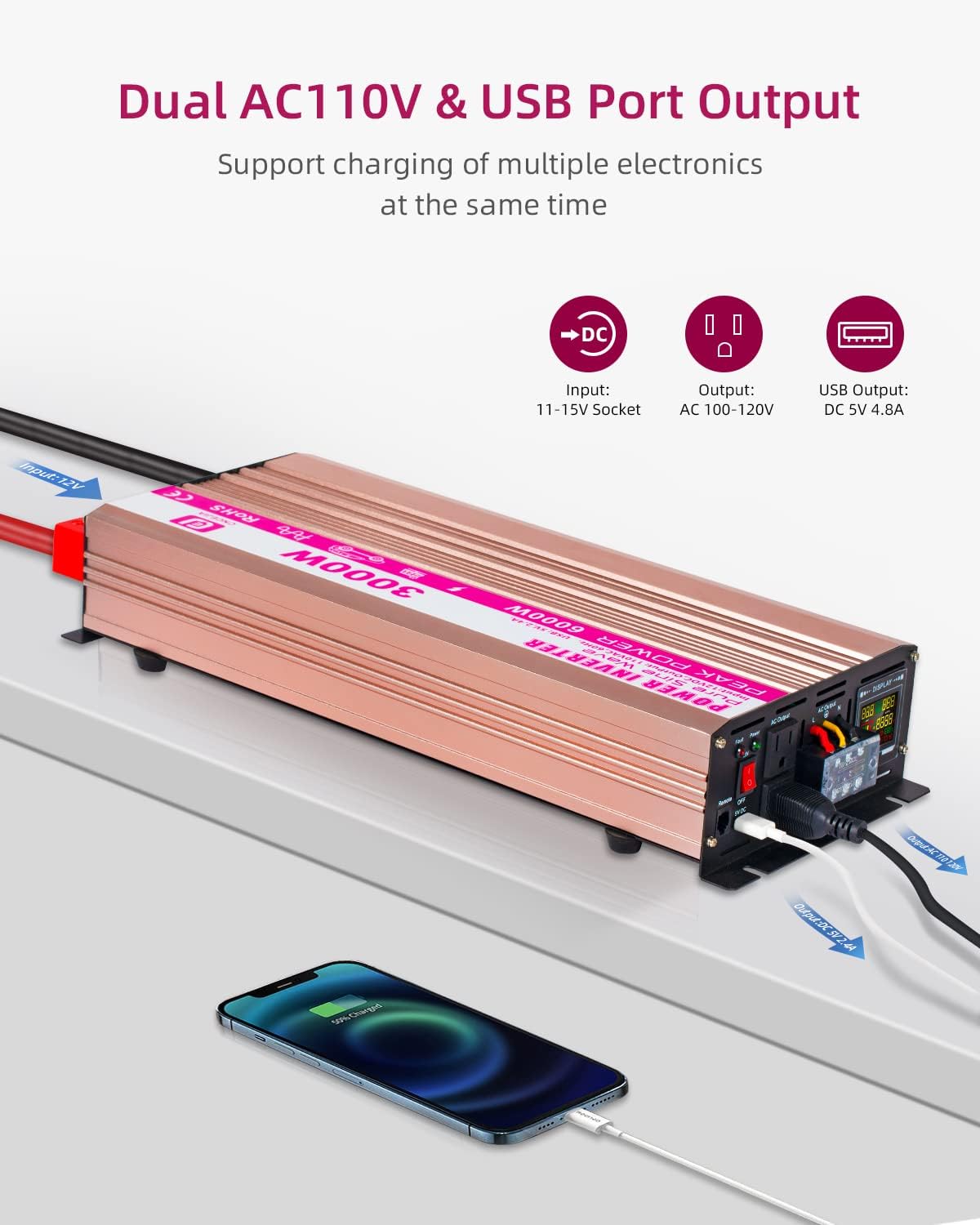 CEJIA Power Inverter 3000W Pure sine Wave ac car Inverter Peak 6000watt 12V DC to 110V 120V AC with led Display,Remote Controller,Dual AC Outlets and 2x2.4A USB Ports for RV,Solar System Emergency