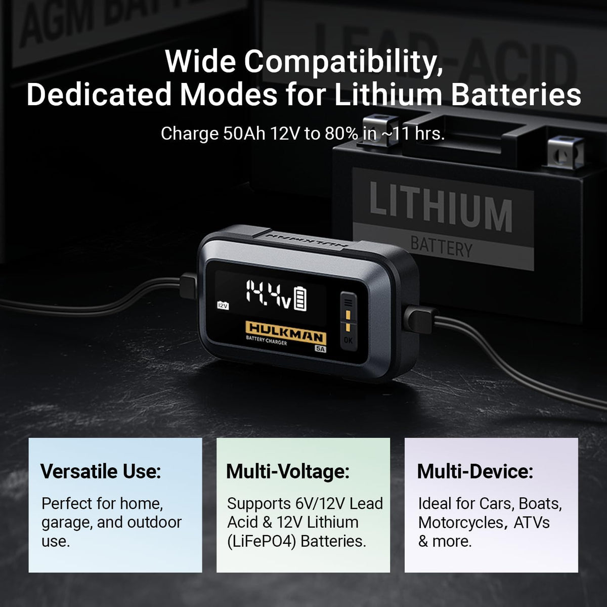 Hulkman Sigma 5, 5A Car Battery Trickle Charger, 12V and 6V Smart Charger, LiFePO4 and Lead-Acid Battery Automotive Maintainer with 3.2-in LED Display for Automobile, Motorcycle, ATV