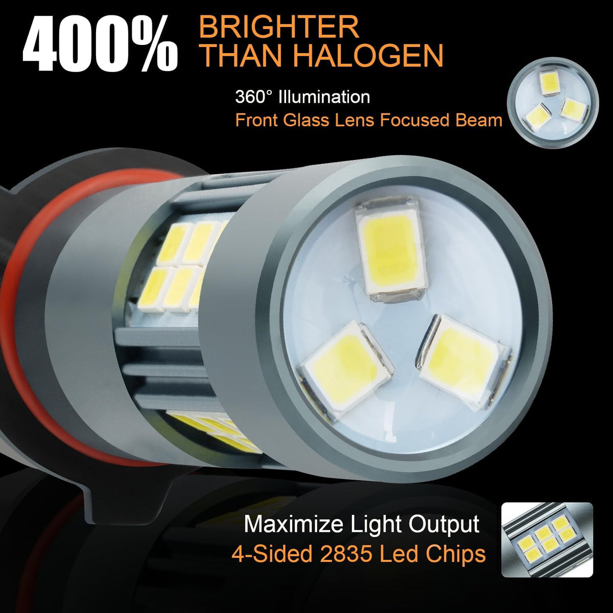 9005 LED Fog Bulbs, Super Bright HB3 LED Fog Light 6500K Cool White, Pack of 2