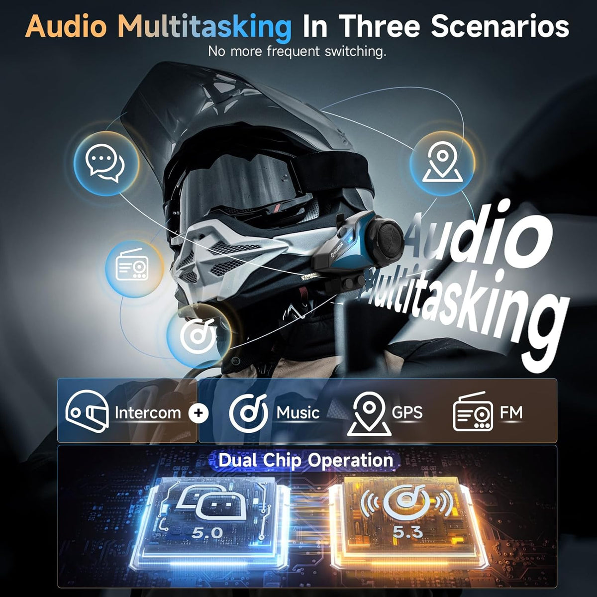 Moman Motorcycle Intercom, H2E Eagle-Like Helmet Headset Communication System with Dual Chip for Audio Multitasking HiFi/Music Sharing/FM/AI Voice (1Pack), Motorcycle-Intercom-Helmet-Headset-Headphone