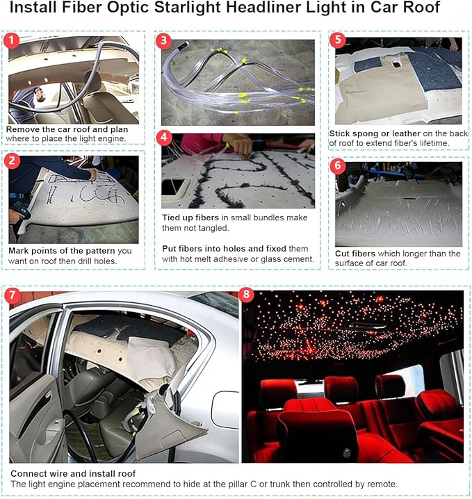 AKEPO Car Home 16W RGBW Twinkle Meteor Fiber Optic Lights, APP+Music Control +550pcs*4m/13.1ft*0.03in Optical Fiber Cable +Remote Shooting Star Starlight Headliner Ceiling Light Kit
