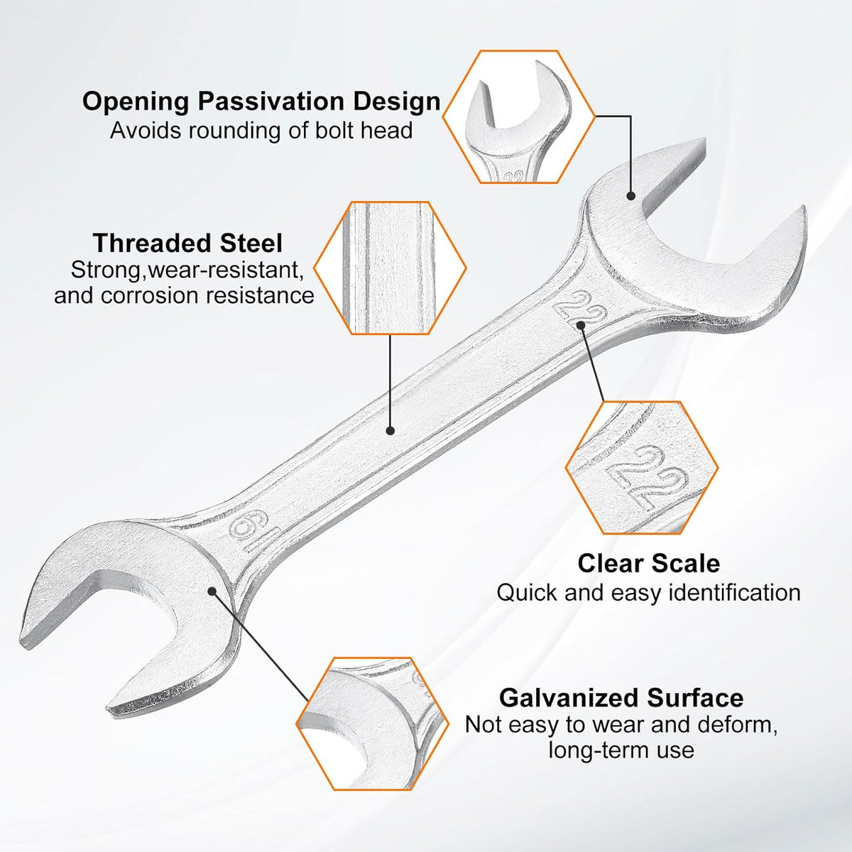 HARFINGTON 5pcs Double Open End Wrench 19mm x 22mm Metric 15 Degree Offset Angle Small Flat Head Wrench Galvanizing Open Ended Spanner for Automotive Repair Furniture Assembly