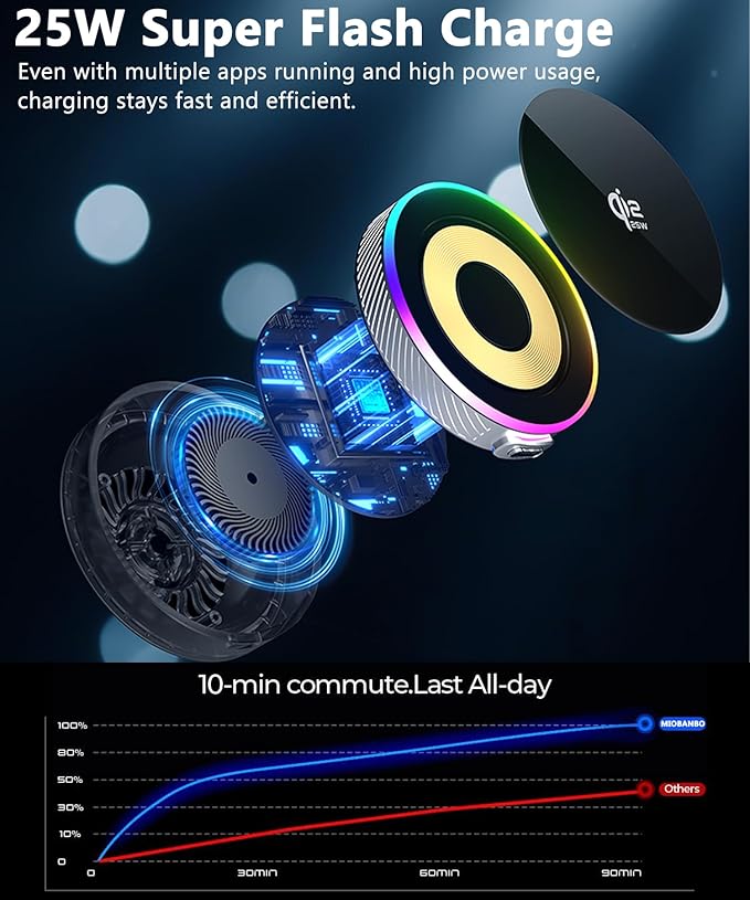 Qi2.2 25W Magnetic Car Mount Charger for 2024 2025 2026 Toyota Tacoma Accessories, for Fast Charging Cell Phone Holder 8 Inch Screen Fixed Clip with Cooling Fan＆54W Fast Adapter