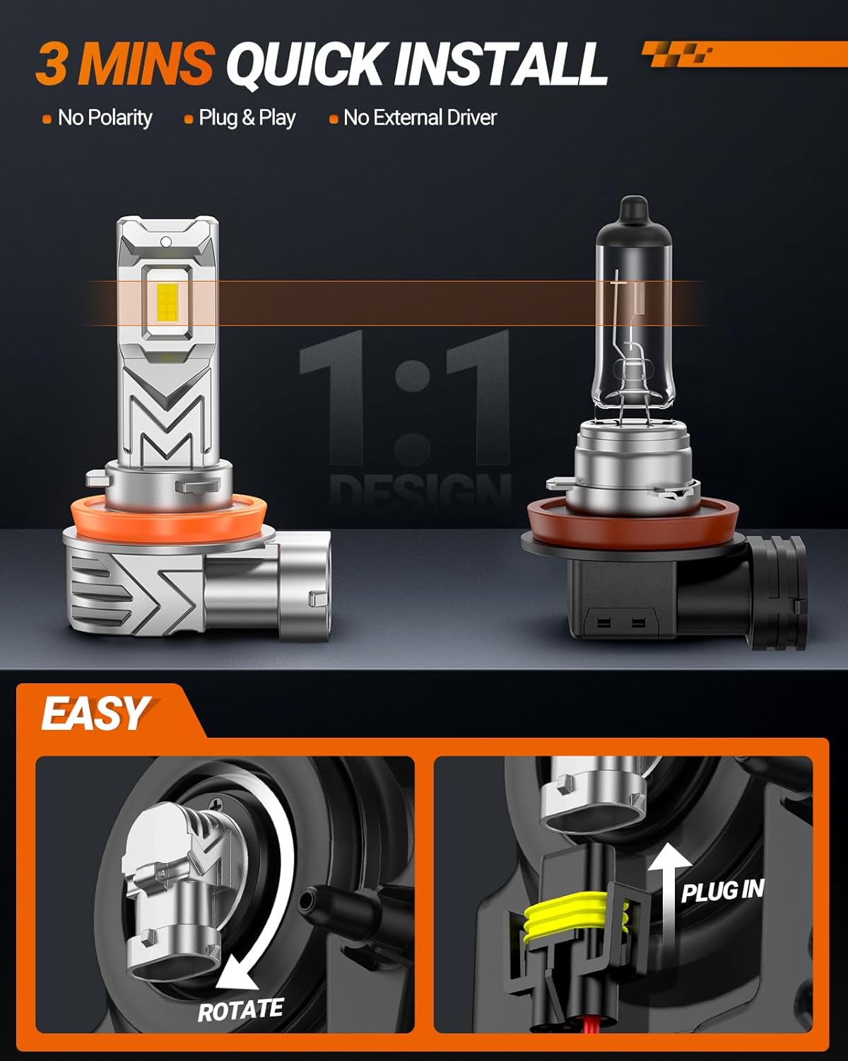 SEALIGHT H11/H16/H8 LED Fog Light Bulb, 14,000 Lumens 6500K White Light, 800% Brightness H11 LED Fog Lights, 60000HRS Lifespan 1:1 H8 H16 Fog Light Bulb, Pack of 2, Exterior Lighting