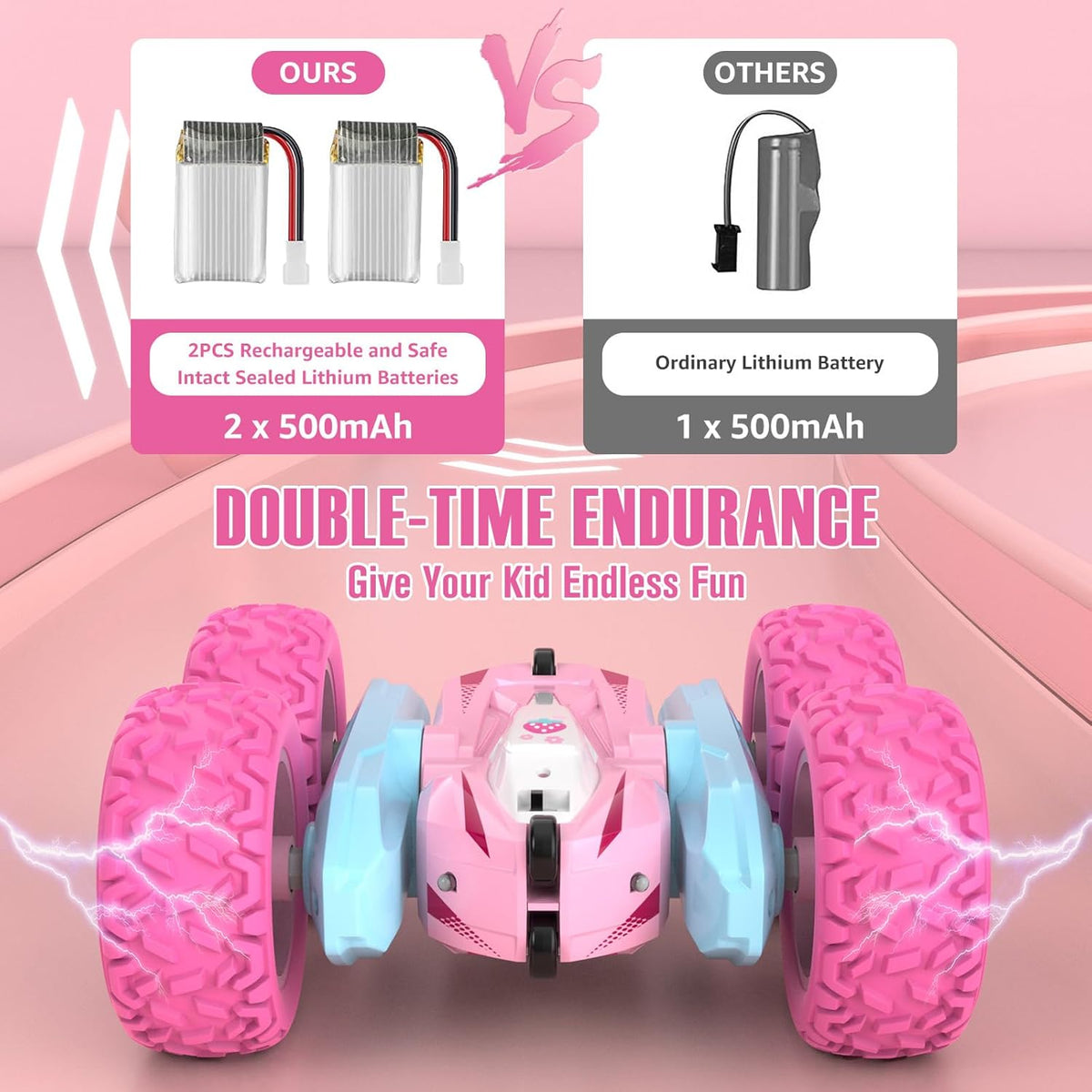 Remote Control Car, Pink RC Cars for Girls, Rechargeable RC Truck, 2.4Ghz Double Sided 360° Rotating Stunt Car Toy with Headlights, Birthday Gift for Kids Age 3+