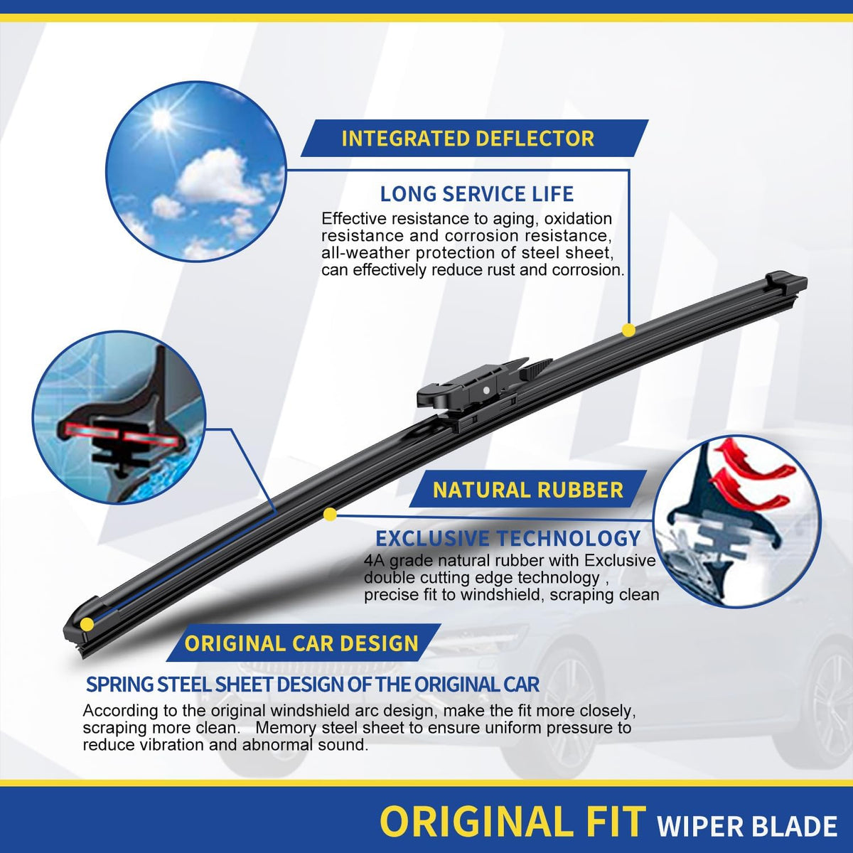 3 wipers Replacement For 2015 2016 2017 2018 2019 2020 2021 2022 2023 Ford Edge Windshield Wiper Blades Original Equipment Replacement - 28"+28"+14" (Set of 3) Pinch Tab