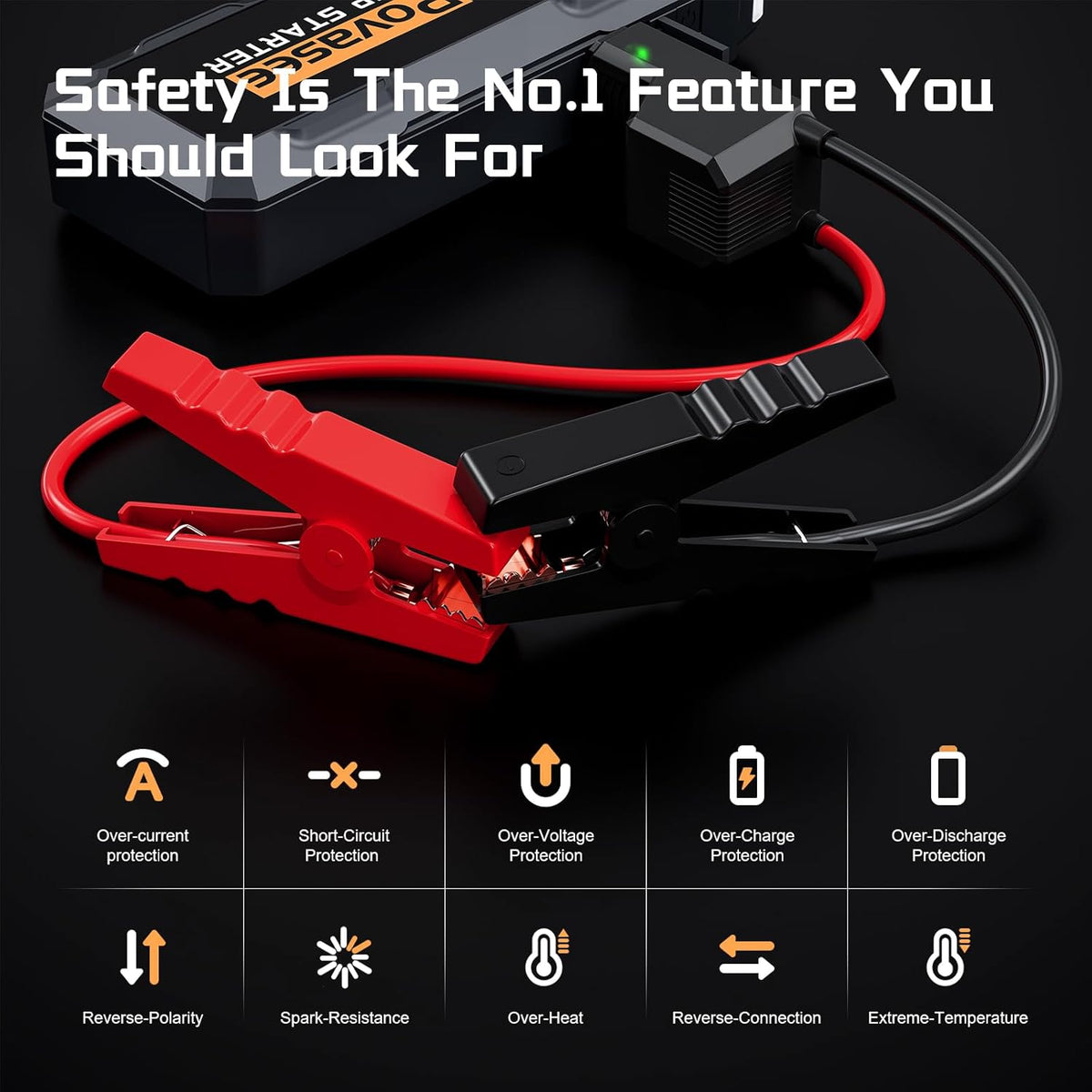 4000A Jump Starter 12V Battery Jumper Starter(10L Gas 10L Diesel Engine),Car Battery Jump Starter with 3" LCD Display, Power Bank/Dual Output/LED Light
