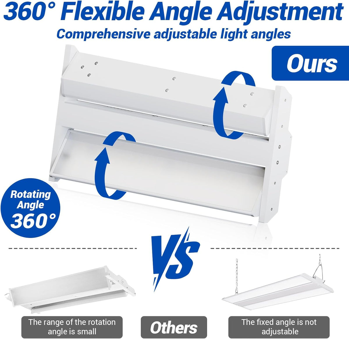 JTT LED Linear High Bay Light, 5000K Daylight 150W 21000LM Shop Light Commercial 360° Adjustable Tilt Hanging LED High Bay Shop Lighting Fixtures for Garage Warehouse Workshop Store, ETL 2-Pack